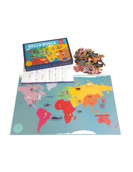 Mapa Magnético del Mundo