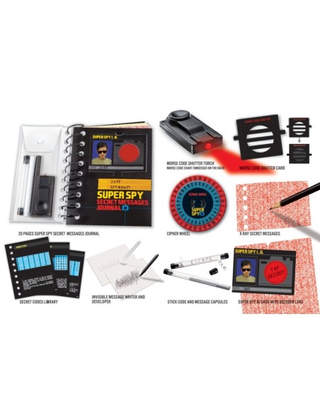 La Ciència de l'Espia