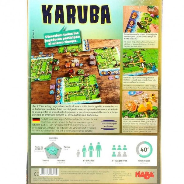 Karuba