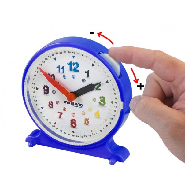 Reloj con fichas de actividades