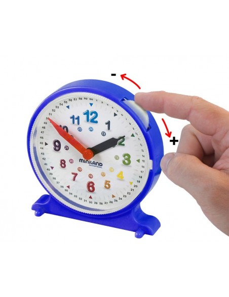 Reloj con fichas de actividades