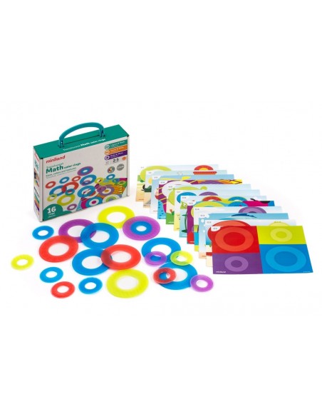 Cercles translúcids amb fitxes d'activitats