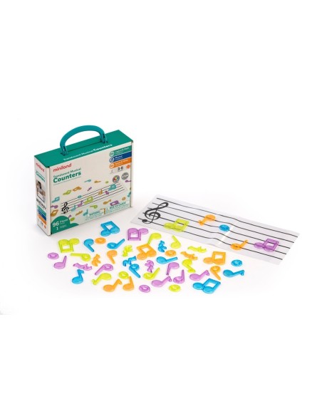 Notas musicales translúcidas