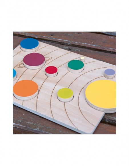 Puzzle Sistema Solar