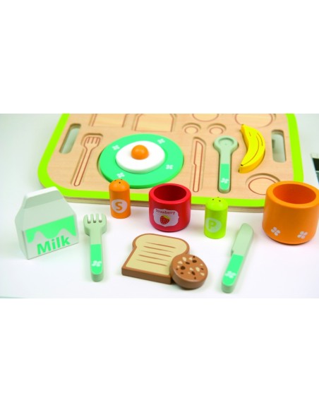 Set d'Esmorzar de Joguina