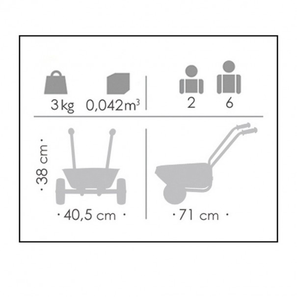 Carretilla metálica