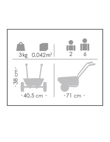 Carretó metàl·lic