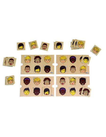 Juego de las expresiones faciales