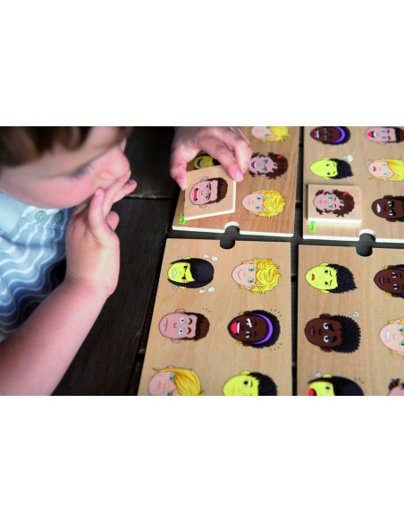 Juego de las expresiones faciales