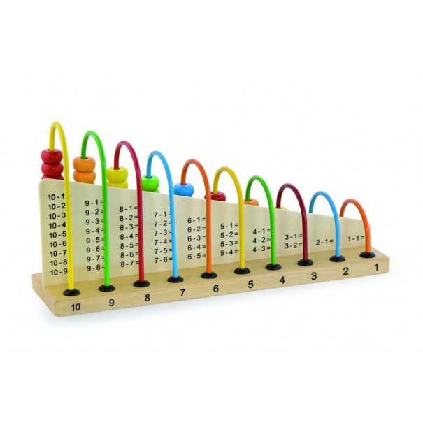 Ábaco Infantil - Sumas y Restas