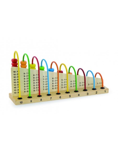 Ábaco Infantil - Sumas y Restas