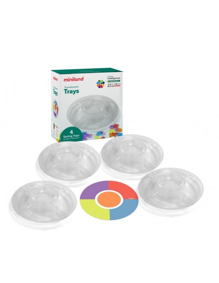 Mesa de luz - Bandejas translúcidas