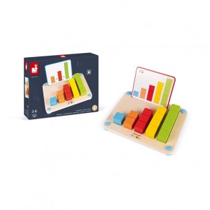 Aprender a contar - Essentiel 2