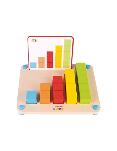 Aprendre a comptar - Essentiel