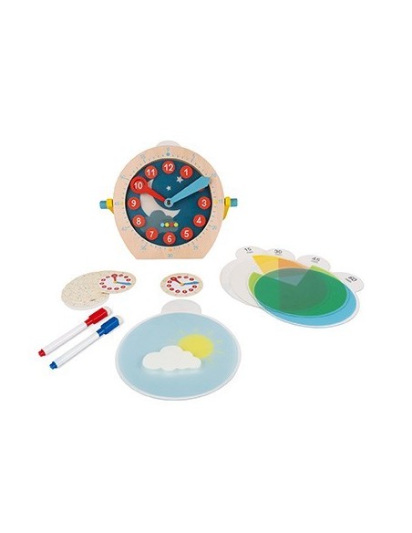 Aprendre les hores - Essentiel