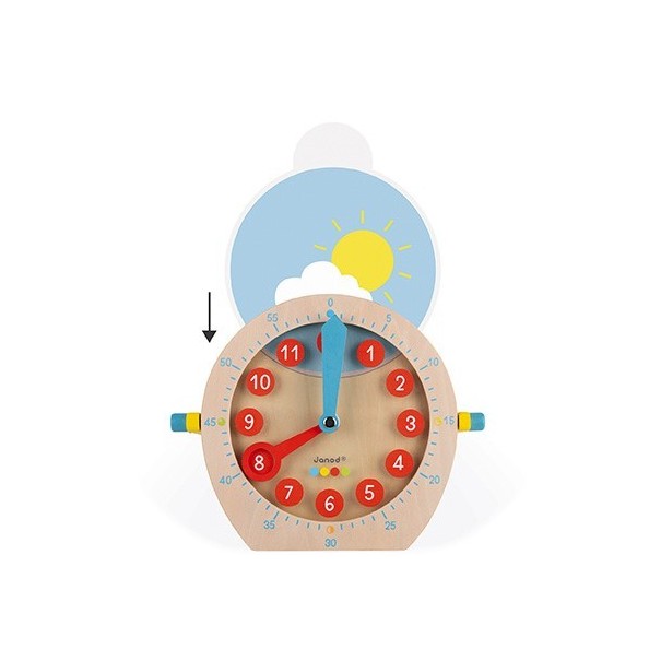 Aprender las horas - Essentiel