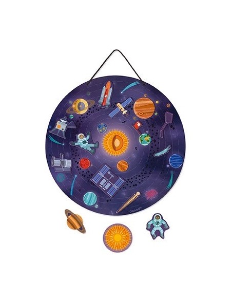 Mapa magnético del Sistema Solar