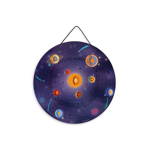 Mapa magnètic del Sistema Solar