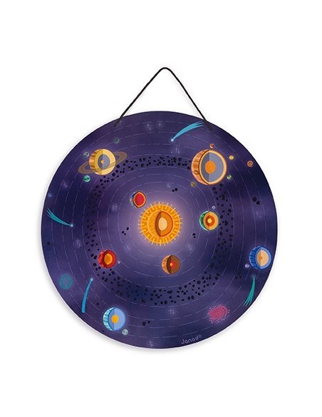 Mapa magnètic del Sistema Solar