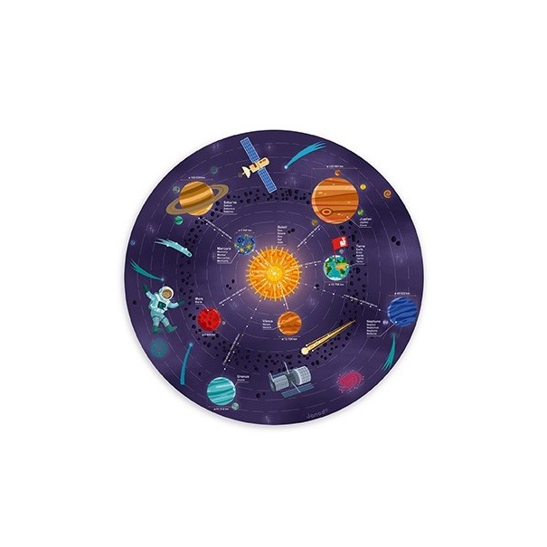 Mapa magnètic del Sistema Solar