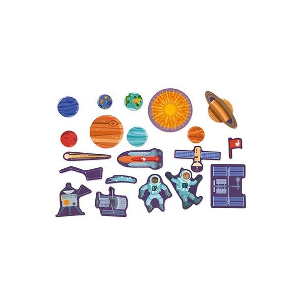 Mapa magnético del Sistema Solar