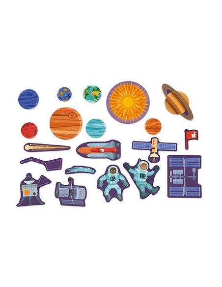 Mapa magnètic del Sistema Solar