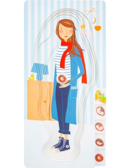 Les etapes de l'embaràs - Puzle infantil