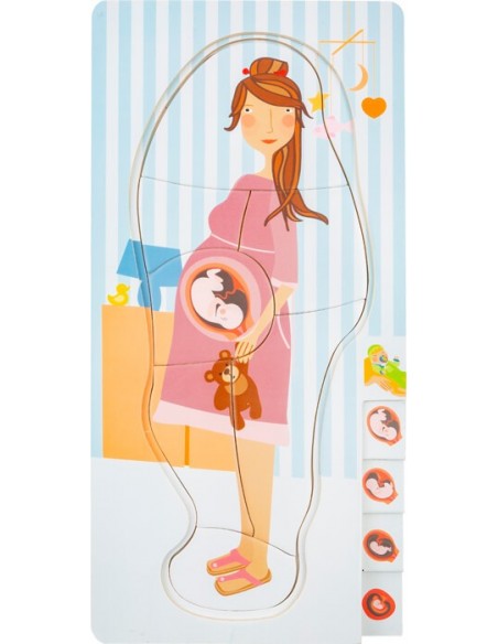 Les etapes de l'embaràs - Puzle infantil