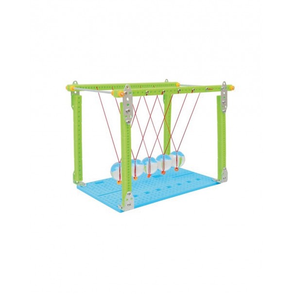 El péndulo de Newton