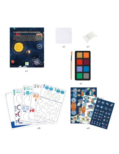 Manualitat DIY - Mòbil del Sistema Solar