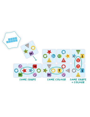 Pattern Party! - Juego de mesa