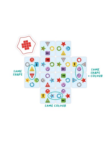 Pattern Party! - Juego de mesa