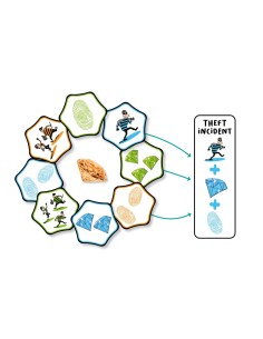 Hand's up! - Juego de... 2