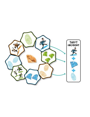 Hand's up! - Juego de observación