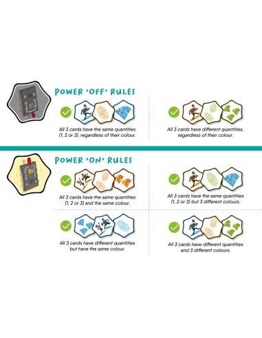 Hand's up! - Juego de observación