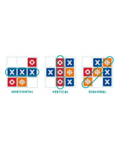 Trixo - Joc de taula