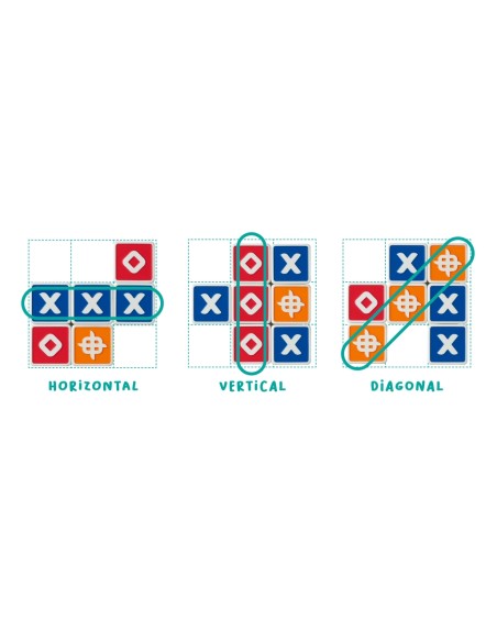 Trixo - Joc de taula