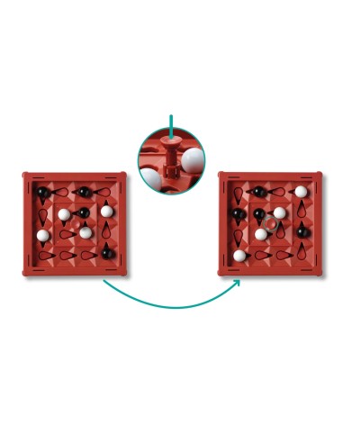 Orbito - 4 en ratlla en moviment