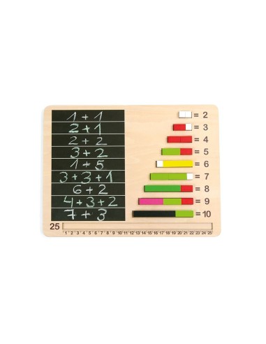 Tableros de barras de fracciones
