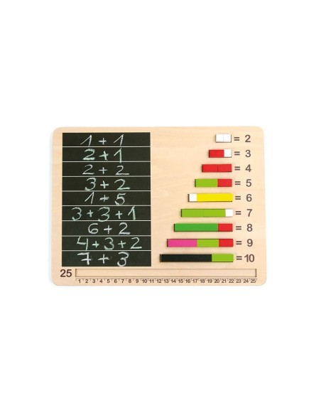 Tableros de barras de fracciones