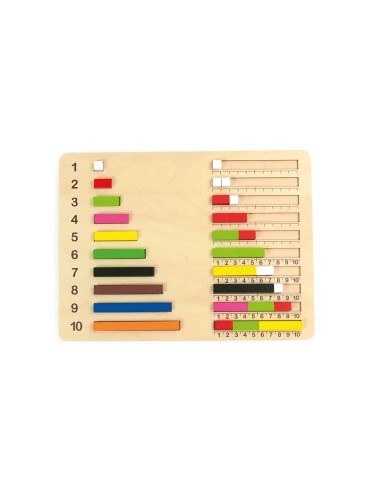 Tableros de barras de fracciones