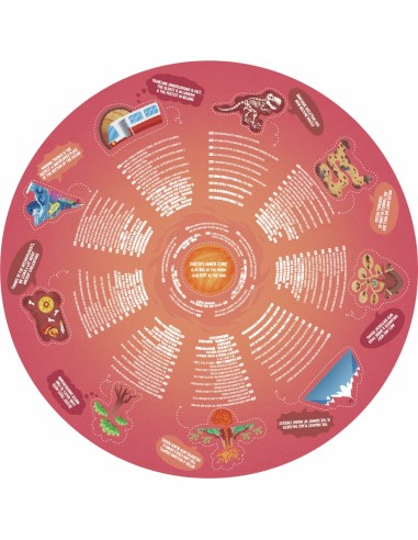 Puzle Món Subterrani