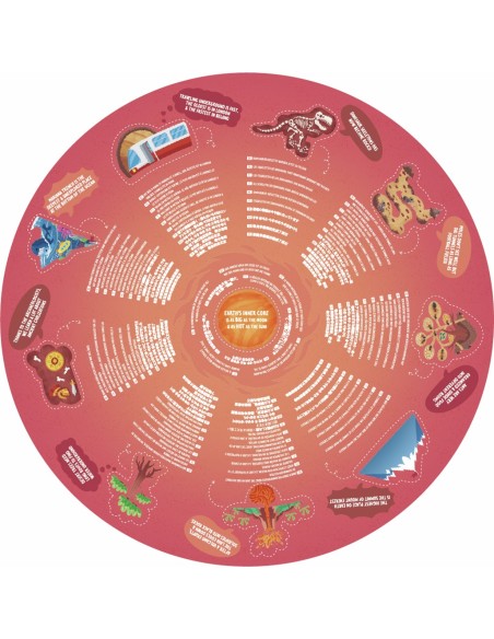 Puzle Mundo Subterráneo