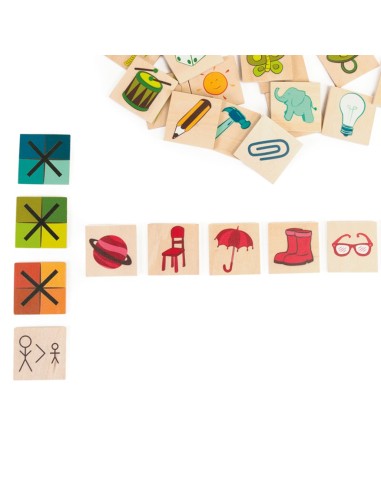 Big & Small Attributes