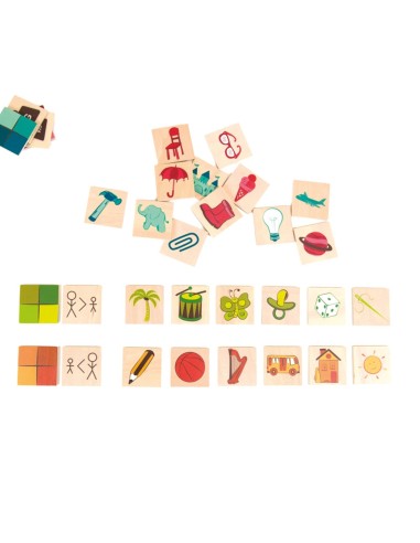 Big & Small Attributes