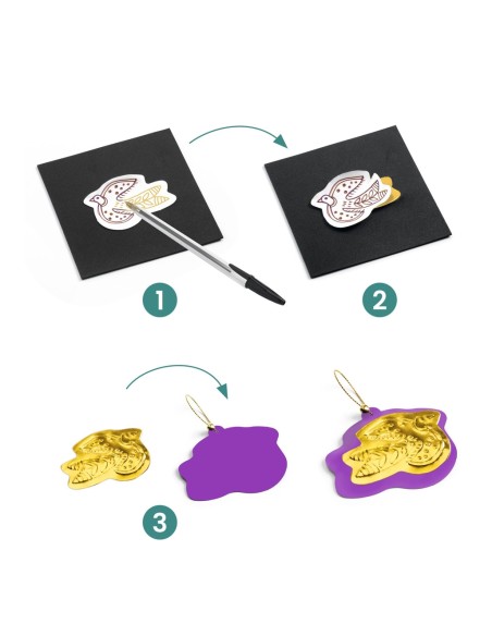 Manualitat DIY - Amulets de la sort