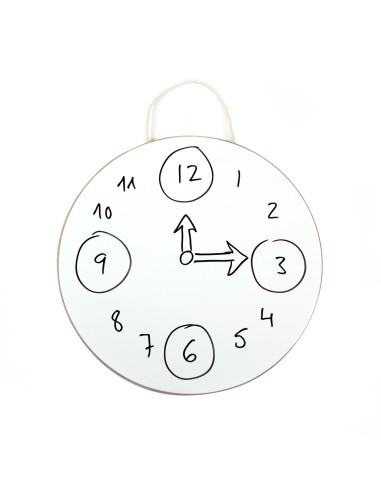 Pissarra circular de doble cara