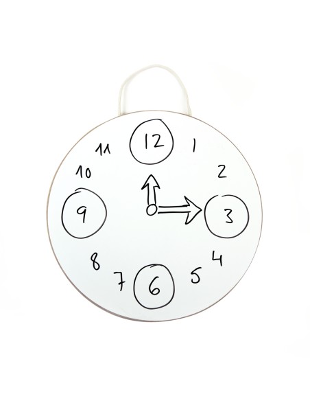 Pissarra circular de doble cara