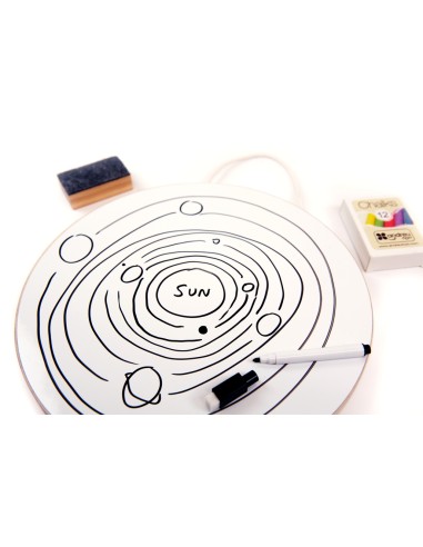 Pissarra circular de doble cara