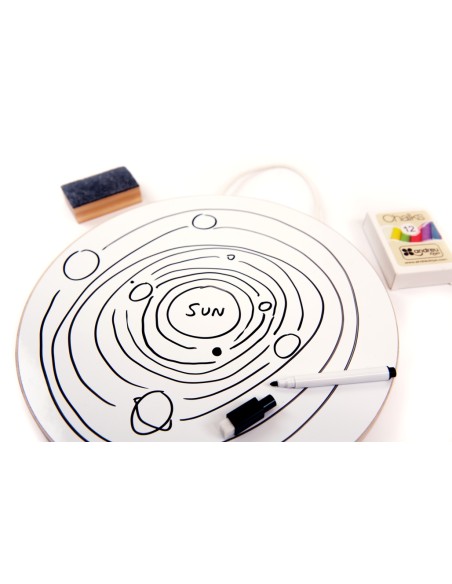 Pissarra circular de doble cara